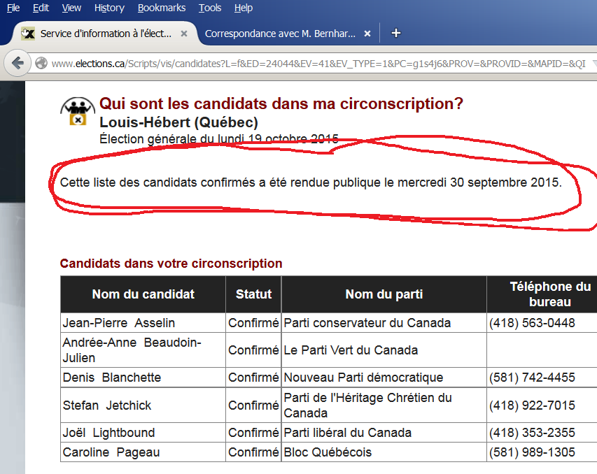 Candidats confirm�s dans Louis-H�bert.