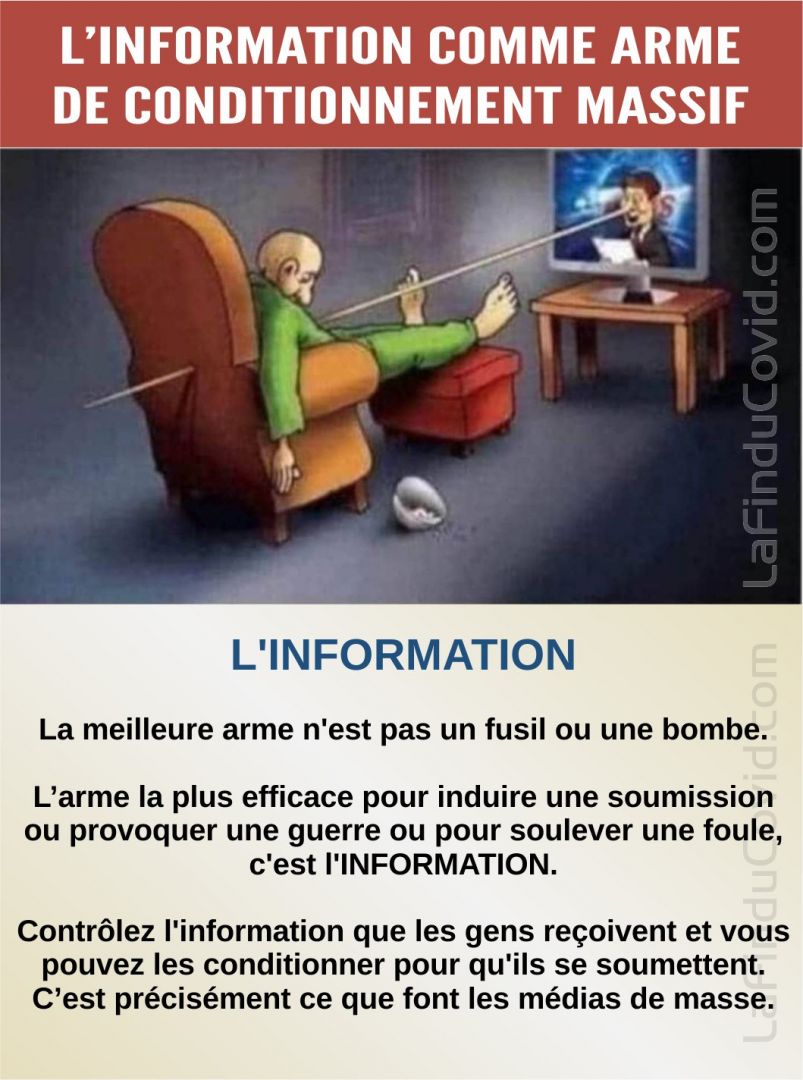 Pourquoi nous perdons la guerre jusqu'ici.