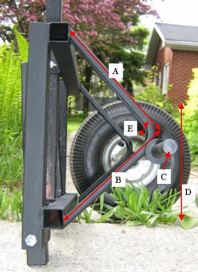 Bogie vu de c�t�.