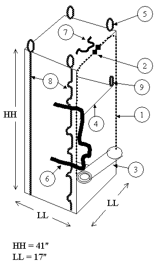 Vue g�n�rale du polochon.
