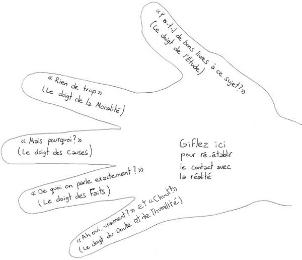 Le Gant du philosophe.