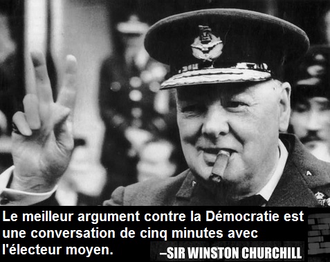 Le meilleur argument contre la D�mocratie est une conversation de cinq minutes avec l'electeur moyen.